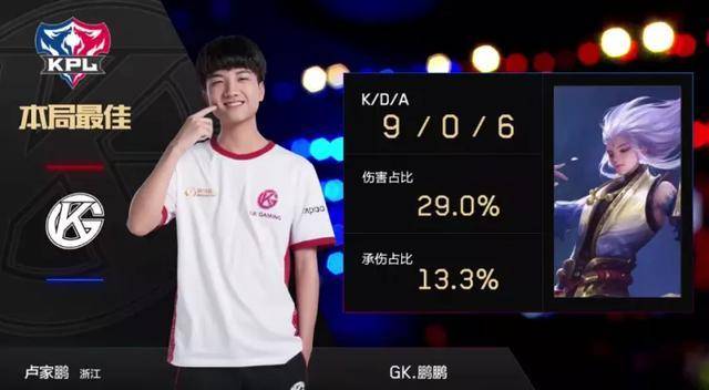 继续在季后 继续在季后