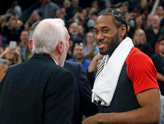 视野扫描 视野扫描