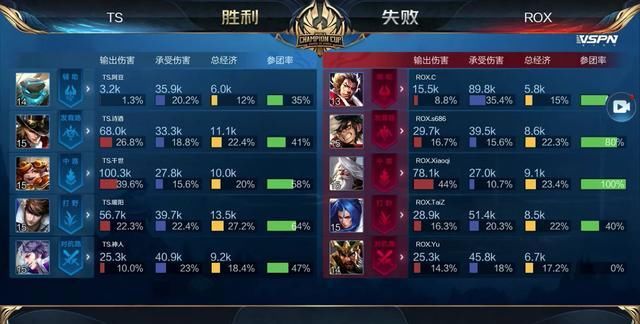 理性关注退