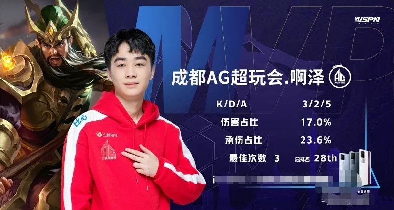 场的运转方 场的运转方